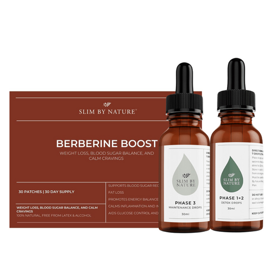 30 Day PREMIUM Body Slimming Detox™
