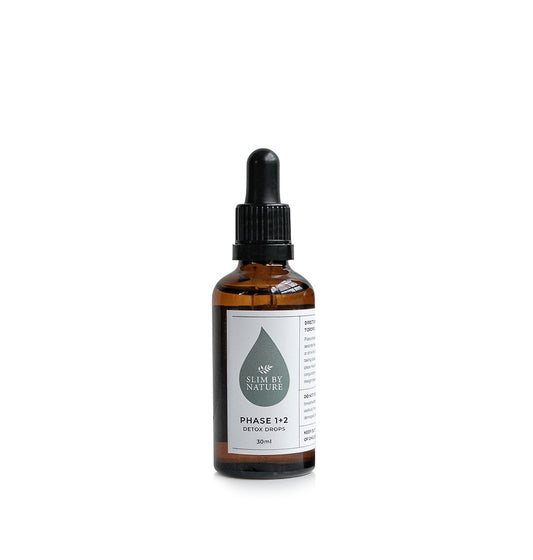 Starter Kit - Body Slimming Detox