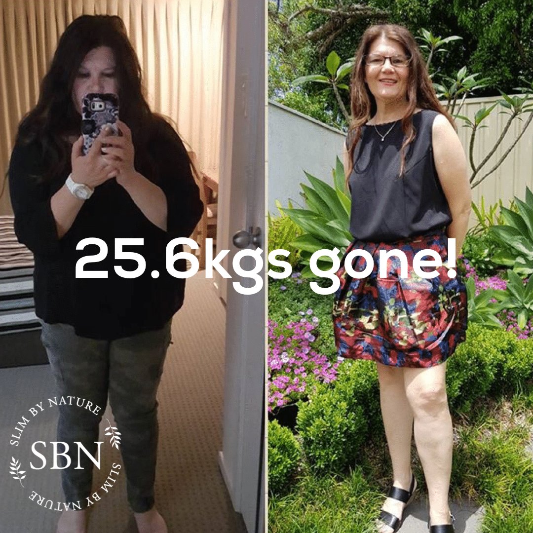 Body Slimming Detox™ Premium Program - My Store