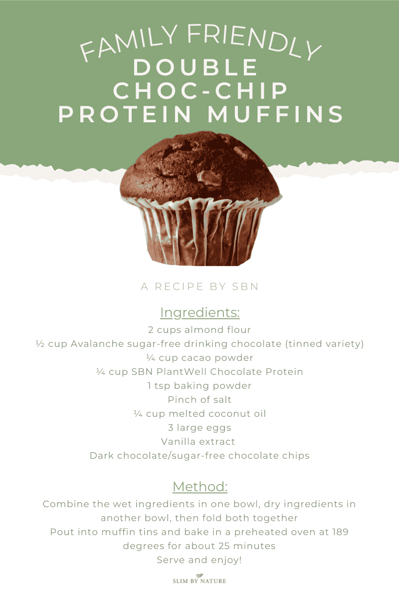 PlantWell Protein Powder - Chocolate - My Store